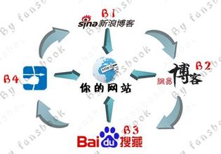 �˿�ɨ�辵ͷ��Ƶ���㽭3��������������ܻ����� ����ܻ�332��Ԫ...