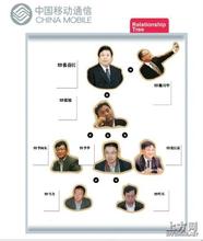 28�ܼ�����Ƶ�����ڳ�Ʒ�ͼ۽�ӭ���۴��� �򴴽�����С����...